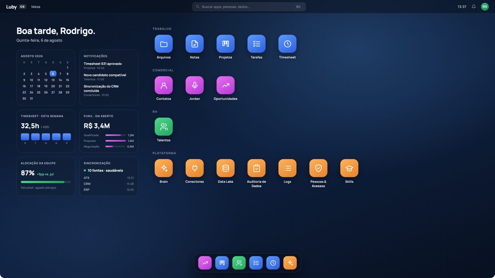 O desktop do LubyOS: barra superior com busca global, grade de aplicativos agrupados em Trabalho, Comercial, RH e Plataforma, widgets de calendário, notificações, timesheet, funil, alocação e sincronização, e o dock na base.